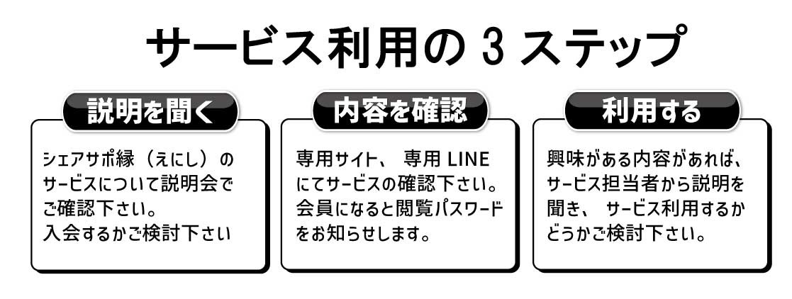 シェアサロン縁（えにし）